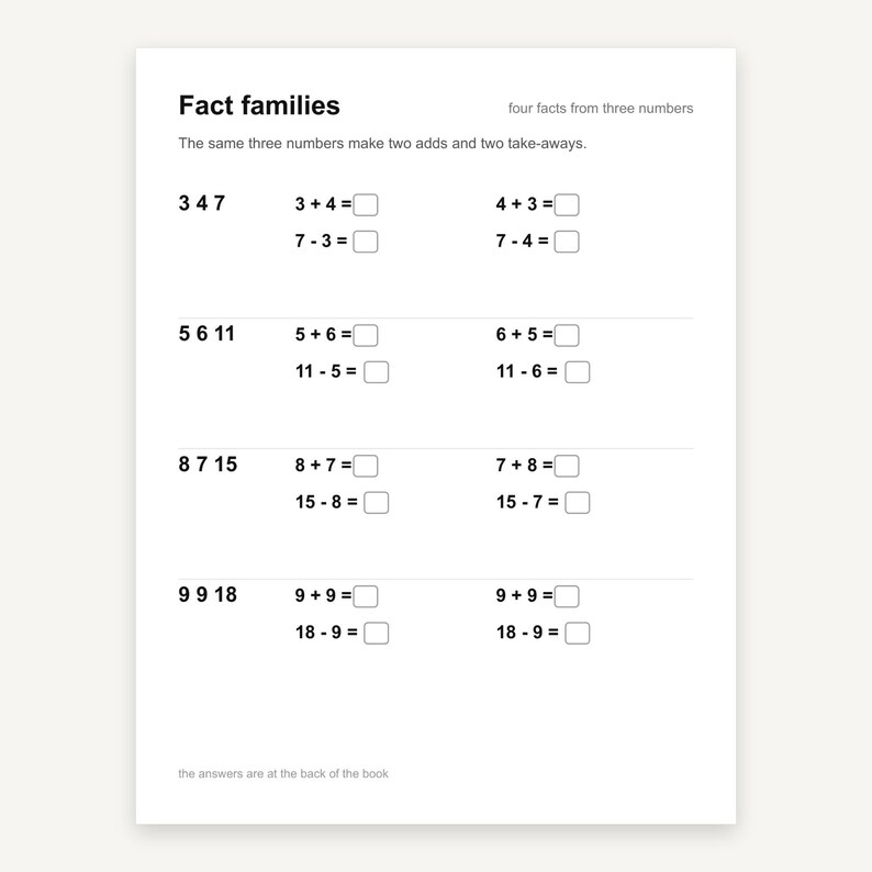 May include: A white educational worksheet titled Fact families, four facts from three numbers. It features math problems with addition and subtraction equations using numbers like 3, 4, 7, 5, 6, 11, 8, 7, 15, 9, 9, and 18 with empty boxes for answers.
