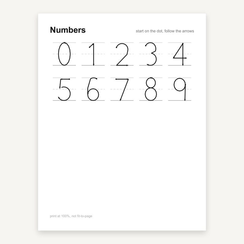 May include: A white educational worksheet titled Numbers with the instruction start on the dot, follow the arrows. It features black outlines of digits 0 through 9, each positioned on a set of three horizontal lines with directional arrows.