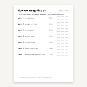 May include: A white progress tracking sheet titled How we are getting on with seven levels of difficulty. Each level lists a pattern type and a measurement in inches, followed by three empty square boxes for marking progress as tasks are completed.