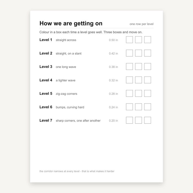 May include: A white progress tracking sheet titled How we are getting on with seven levels of difficulty. Each level lists a pattern type and a measurement in inches, followed by three empty square boxes for marking progress as tasks are completed.