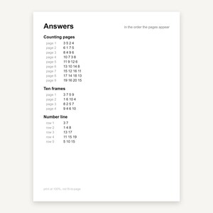 Pode incluir: Um documento branco intitulado Answers in the order the pages appear, listando sequ&ecirc;ncias num&eacute;ricas para Counting pages, Ten frames e Number line. O texto &eacute; preto, organizado em linhas e colunas, com uma nota print at 100%, not fit-to-page.