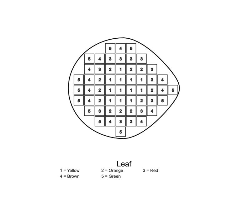 May include: A paint-by-number leaf template featuring a grid of numbered squares inside an outline. The legend lists 1=Yellow, 2=Orange, 3=Red, 4=Brown, and 5=Green. The grid contains numbers 1 through 5 arranged to form a leaf shape.