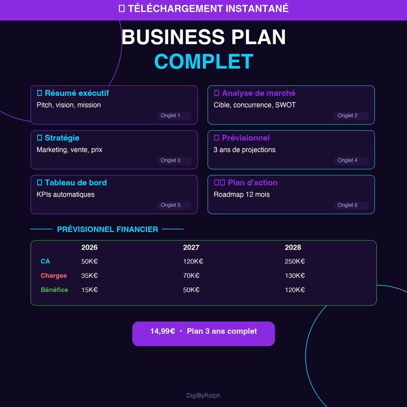 Business Plan Template 2026 Excel Google Sheets Business Plan Startup ...