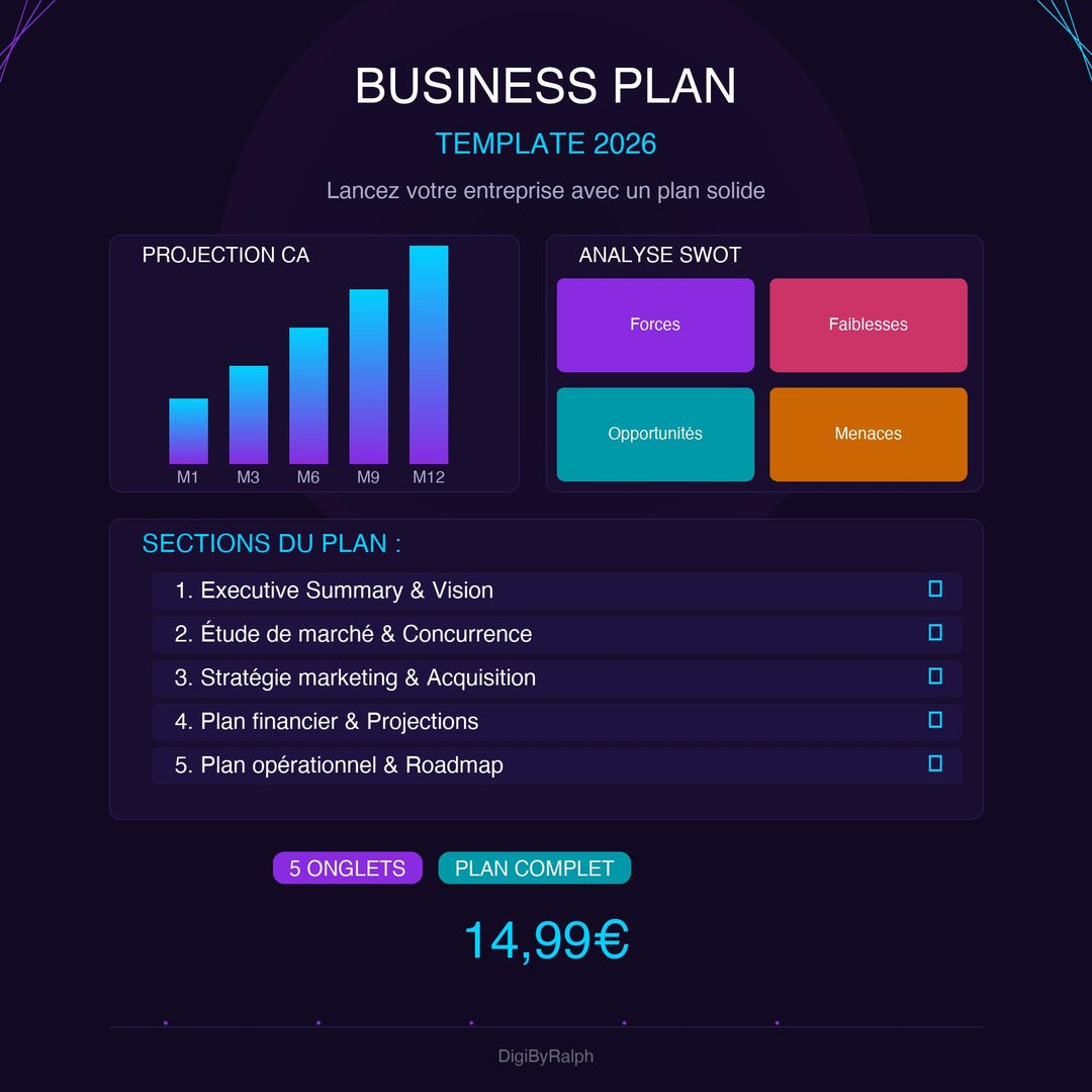 Business Plan Template 2026 Excel Google Sheets Business Plan Startup ...