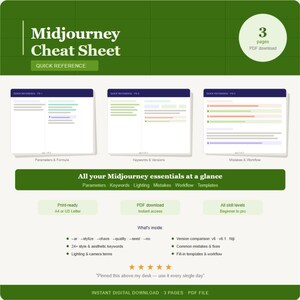 Midjourney Cheat Sheet PDF | AI Art Quick Reference | Prompt Parameters | --ar --stylize --chaos | Digital Download