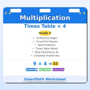 Pode incluir: Uma folha de trabalho azul e branca intitulada "Multiplicação Tabela de multiplicação x 4" para a 3ª série. Inclui páginas de exercícios, folhas de exercícios cronometrados, problemas de palavras e uma roda de tabuada. Mostra a equação 9 x 4 = 32.