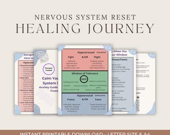 Nervous System Reset Guide | Window of Tolerance Printable | Regulate Anxiety, Overwhelm & Stress in Minutes