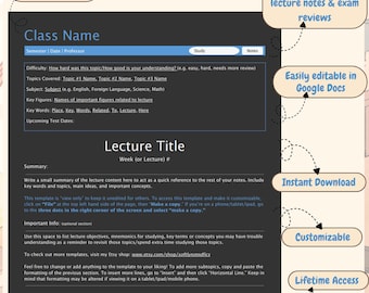 Fanfic Inspired Study Notes Template | Dark Mode Notes Template | Lecture Notes Template | Google Docs Template | Aesthetic Digital Notes