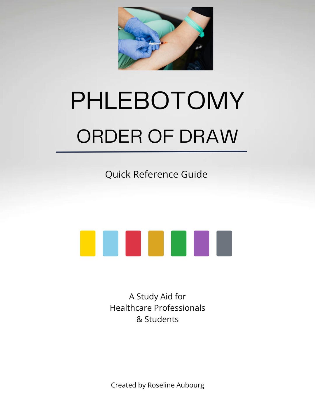 Phlebotomy Order of Draw Chart | Lab Tech Study Guide (printable PDF ...