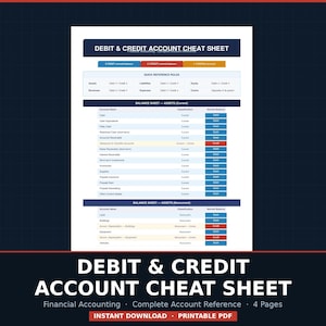 Debit & Credit Account Cheat Sheet | Financial Accounting Reference | Digital Download PDF