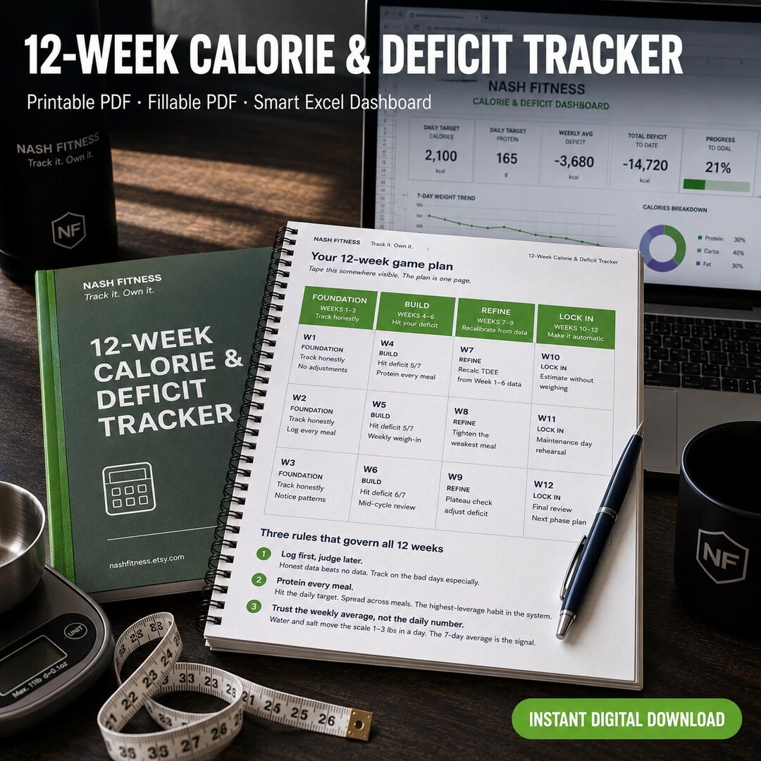 12-week Calorie Deficit & Macro Tracker | TDEE Calculator | Fillable ...