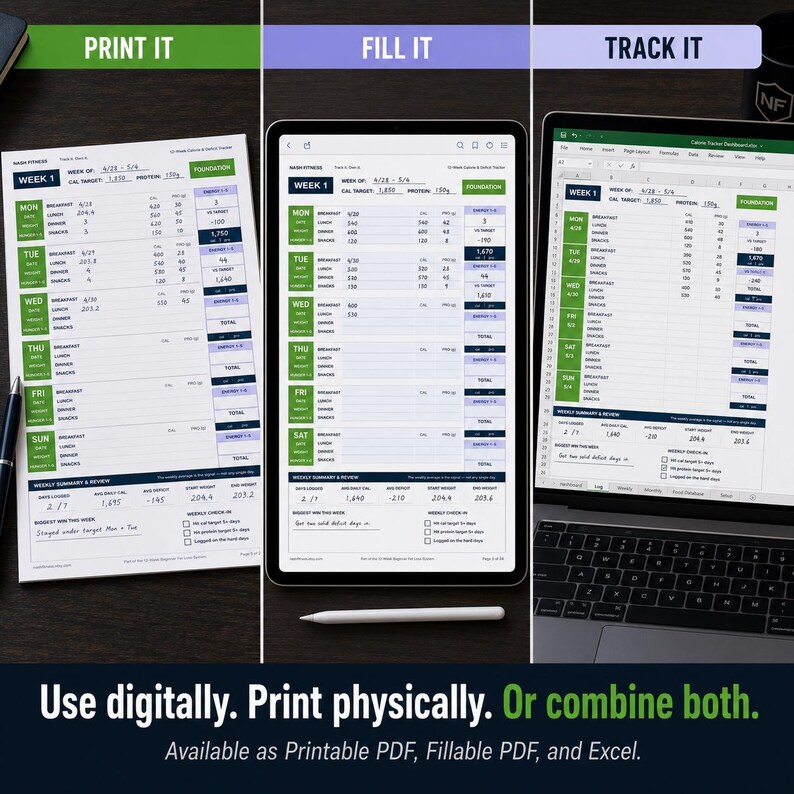 12-week Calorie Deficit & Macro Tracker | TDEE Calculator | Fillable ...