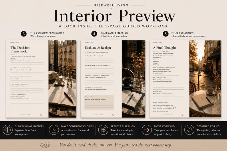 May include: A five-page guided workbook titled Interior Preview by RISEWELLLIVING. The pages feature sections titled The Decision Framework, Evaluate & Realign, and A Final Thought, with printed text, lines for writing, and images of a cafe table.