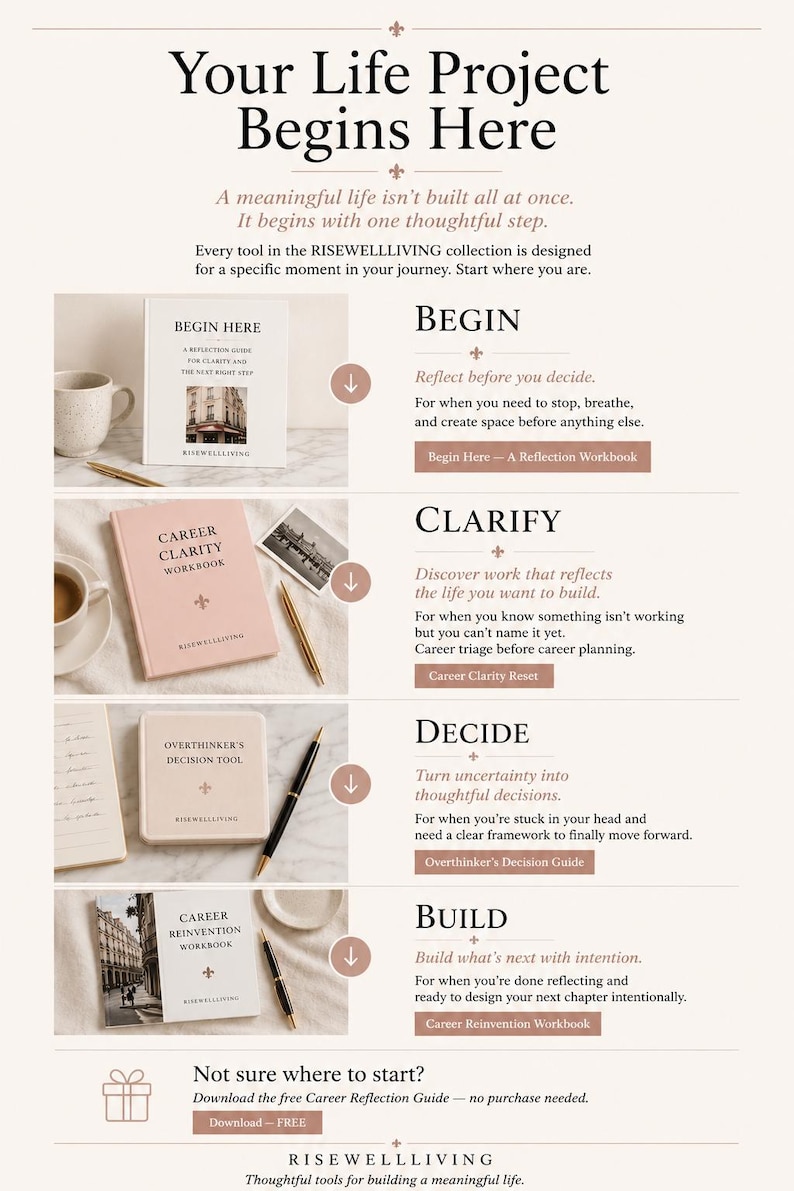 May include: An informational graphic titled Your Life Project Begins Here, showcasing four workbooks: Begin Here, Career Clarity, Overthinker's Decision Tool, and Career Reinvention. Each section includes a book, a pen, and descriptive text.