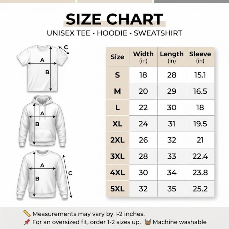 May include: A size chart for unisex tees, hoodies, and sweatshirts featuring line drawings of each garment with arrows labeled A, B, and C. A table lists sizes S through 5XL with corresponding width, length, and sleeve measurements in inches.