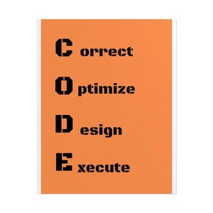May include: An orange poster with the word "CODE" in large, black, stencil-style letters. Each letter is followed by a word: Correct, Optimise, Design, and Execute. The poster has a white border.