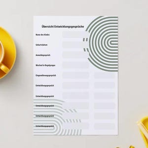 Può includere: Documento bianco con testo tedesco, "Übersicht Entwicklungsgespräche", e un design circolare grigio. Tazza e piattino gialli a sinistra e vassoio giallo a destra. Il documento ha campi informativi.