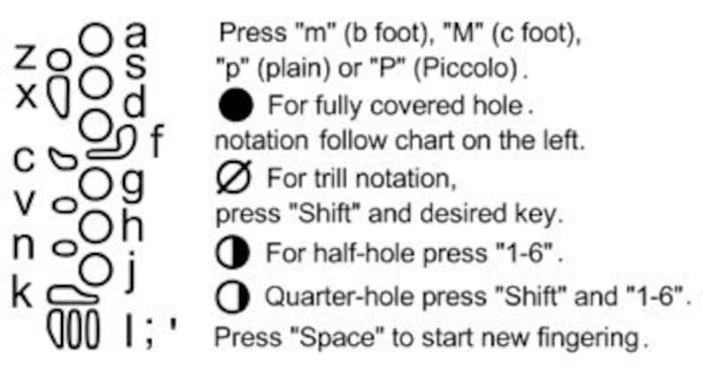 Saxophon Fingering Schriftart Notate Sax Fingersätze auf einem PC oder Mac. Bildungslizenz Bild 2