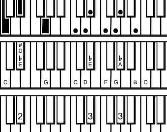 Piano Fingering Font - Notate Piano fingerings on a PC or Mac. (Educational License)