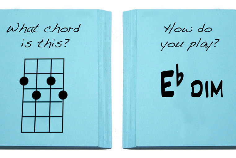 Ukulele Chord Symbol Flashcards 84 Cards for Soprano Etsy