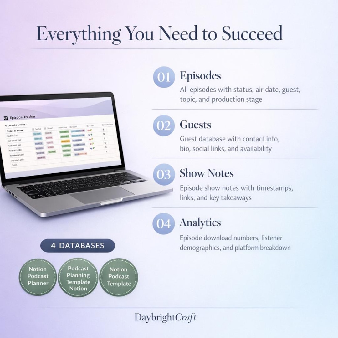 Podcast Planner Notion Template - Complete Production Management System ...