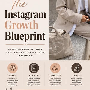May include: A digital marketing guide titled The Instagram Growth Blueprint featuring text about crafting content, growing, engaging, converting, and scaling. The design includes a beige color palette, icons, and a photograph of a person in a pinstripe blazer.