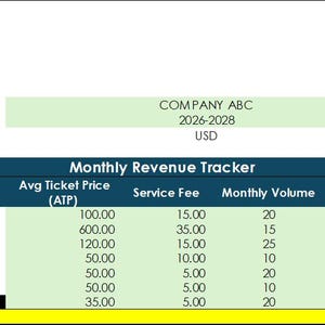 Travel Agency Pricing Guide & Profit Tracker | Google Sheet and Excel