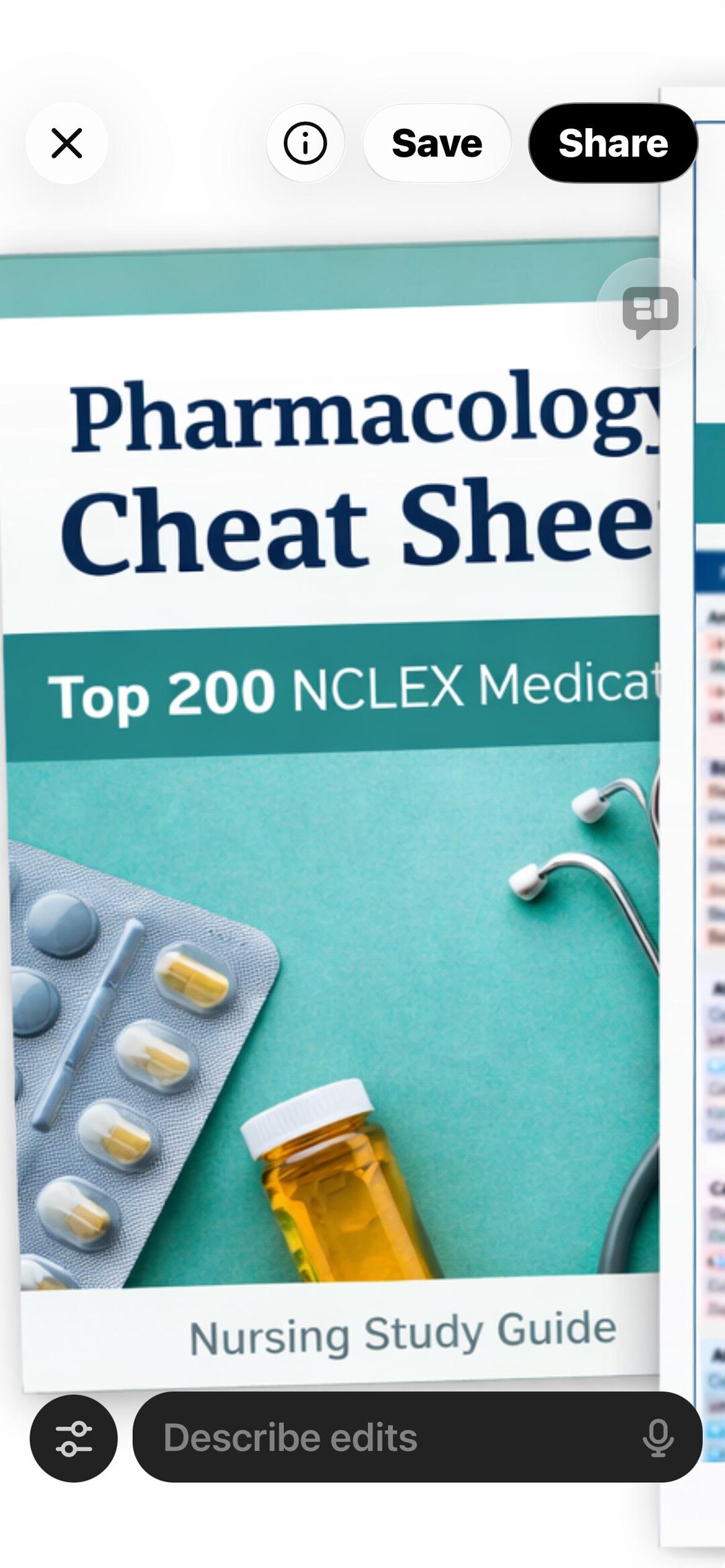 Pharmacology Cheat Sheet | Top 200 NCLEX Medications (digital Download ...