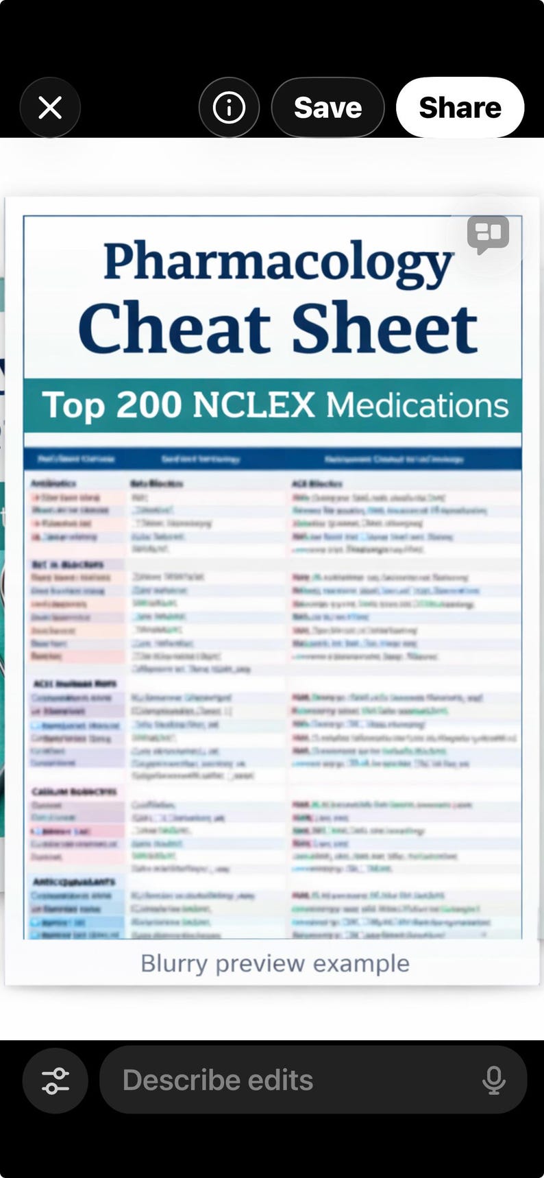 Pharmacology Cheat Sheet | Top 200 NCLEX Medications (digital Download ...