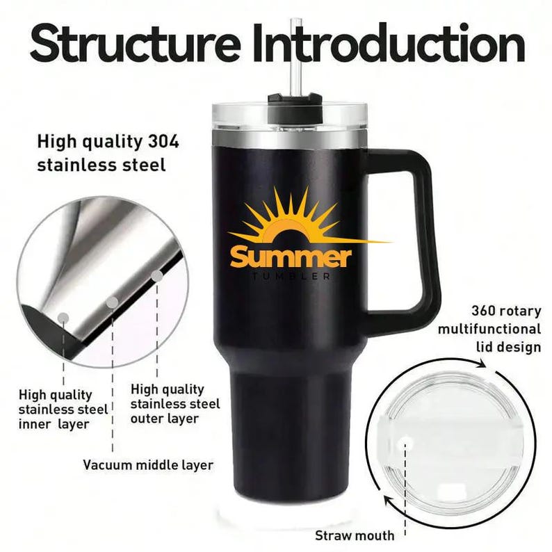 K&ouml;nnte beinhalten: Eine wei&szlig;e Keramik-Tasse mit schwarzem Henkel und dem Text "But First, Coffee" in schwarzer, handschriftlicher Schrift. Die Tasse steht auf einer wei&szlig;en Oberfl&auml;che.