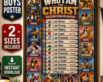 Who I Am in Christ Boys Poster, Christian Kids Wall Art, Bible Hero Declarations, Scripture Affirmation Print, Sunday School Classroom Decor