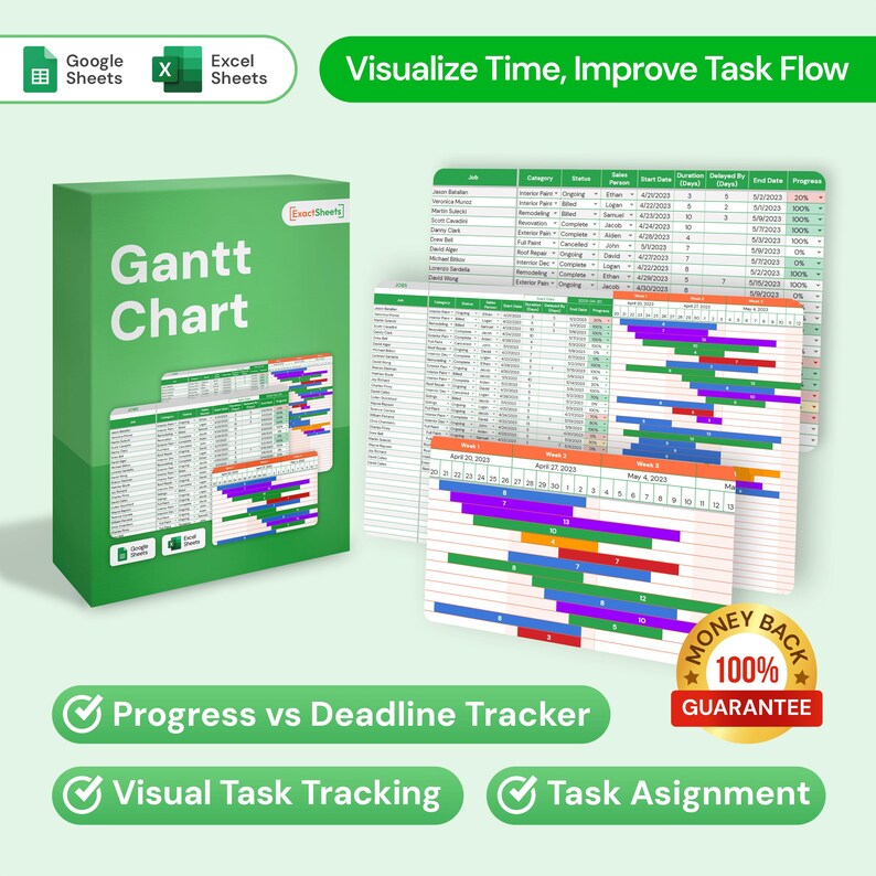 Gantt Chart | Project Timeline & Task Scheduler | Google Sheets ...