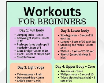 Anfänger Trainingsplan, 5 Tage Ganzkörper Fitness Chart (druckbar)