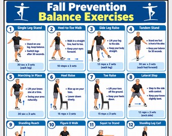 Fall Prevention Exercises for Seniors, Balance Exercises for Seniors, Chair & Standing Mobility Training Chart