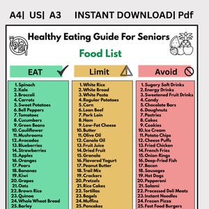 Puede incluir: Una guía de alimentación saludable para personas mayores con una lista de alimentos en tres columnas: Comer en verde, Limitar en amarillo y Evitar en rojo. El documento incluye iconos de comida y utensilios, con texto que indica tamaños A4, US y A3.