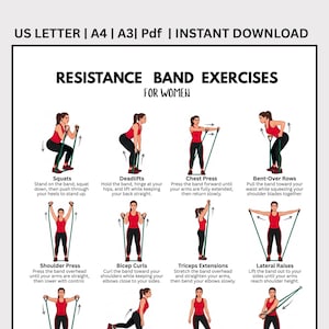 以下が含まれることがあります： RESISTANCE BAND EXERCISES FOR WOMENというタイトルのデジタル説明チャート。スクワット、デッドリフト、チェストプレス、ローイング、ショルダープレス、バイセップカール、トライセップエクステンション、サイドレイズなどの様々なエクササイズのイラストと説明テキストが記載されています。