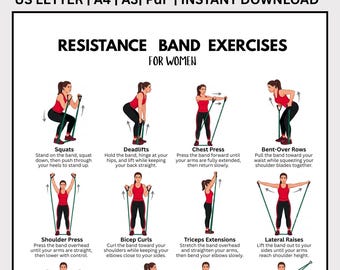 Trainingsplan mit Widerstandsbändern zum Ausdrucken, 16 Kraftübungen für Anfänger und Senioren (PDF-Download)