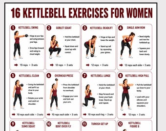 16 Kettlebell Exercises for Women, Full Body Strength Workout Printable PDF