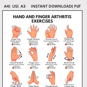 Op de afbeelding: Een digitale kaart getiteld Hand and Finger Arthritis Exercises met twaalf illustraties van handbewegingen. De tekst bevat A4, US, A3, Instant Download, Pdf en specifieke oefeningsnamen zoals Finger Fist, Finger Stretch en Thumb Touch.