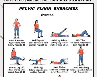 Kegel-Übungen für Frauen, Beckenbodentraining, Trainingsanleitung zum Ausdrucken (PDF-Download)