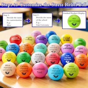 Op de afbeelding: Een verzameling kleurrijke stressballen met diverse motiverende zinnen en namen, waaronder "Alice Harvard University" en "Custom Text". De afbeelding toont ook instructies voor personalisatie.