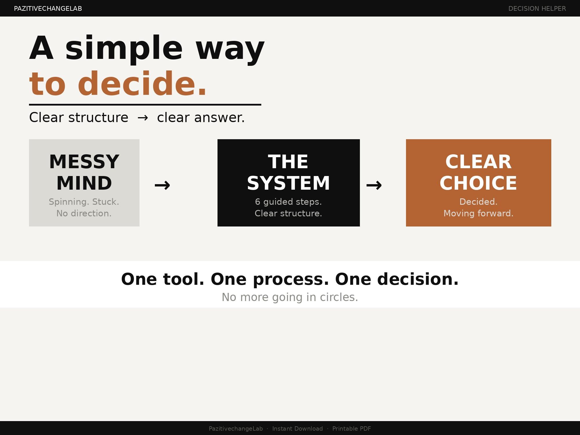 Help Us Decide Decision Helper Printable, Stop Overthinking Clarity Tool (instant ...