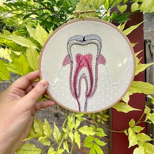 PEARLY TOOTH Modern Embroidery Kit, DIY kit, Hand embroidery pattern - Tutorial in English. Intermediate