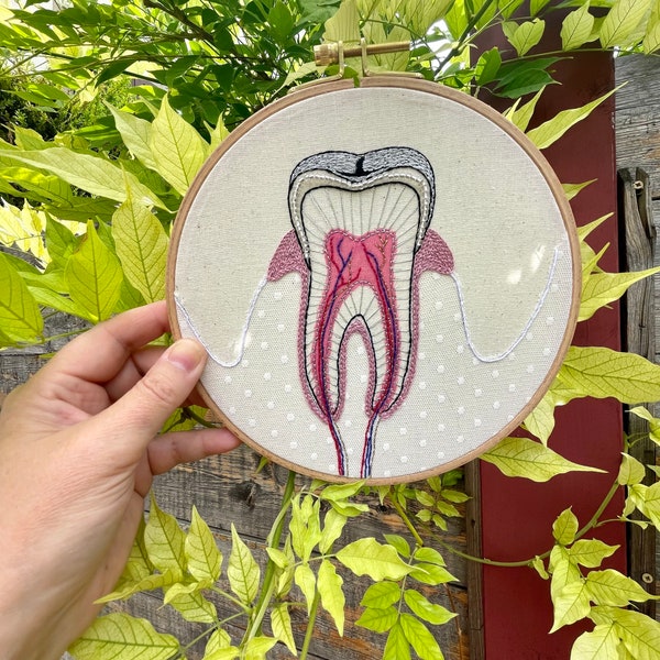 PEARLY TOOTH Modern Embroidery Kit, DIY kit, Hand embroidery pattern - Tutorial in English. Intermediate