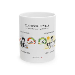 May include: White ceramic mug with the text "CORTISOL LEVELS - Stress hormone regulation." The mug features illustrations depicting high and low cortisol levels, with a gauge showing "HIGH" and "LOW" and the text "Made in USA."
