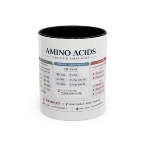 May include: A white ceramic mug with a black interior, featuring the text "AMINO ACIDS HIGH-YIELD CHEAT SHEET." The mug displays a chart of amino acids, categorized by polarity and charge, with abbreviations and chemical information.