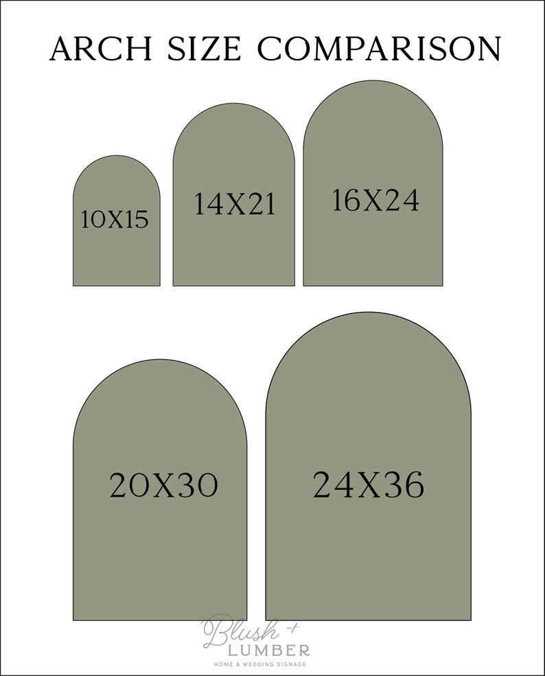 May include: Diagram showing different sizes of archways for a wedding or event. The archways are labeled with their dimensions in inches, such as 10x15, 14x21, 16x24, 20x30, and 24x36. The text "Blush + Lumber" is at the bottom of the diagram.