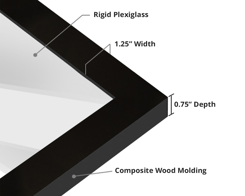 May include: Close-up of a black frame with a 1.25" wide, 0.75" deep composite wood molding. The frame is made of rigid plexiglass.