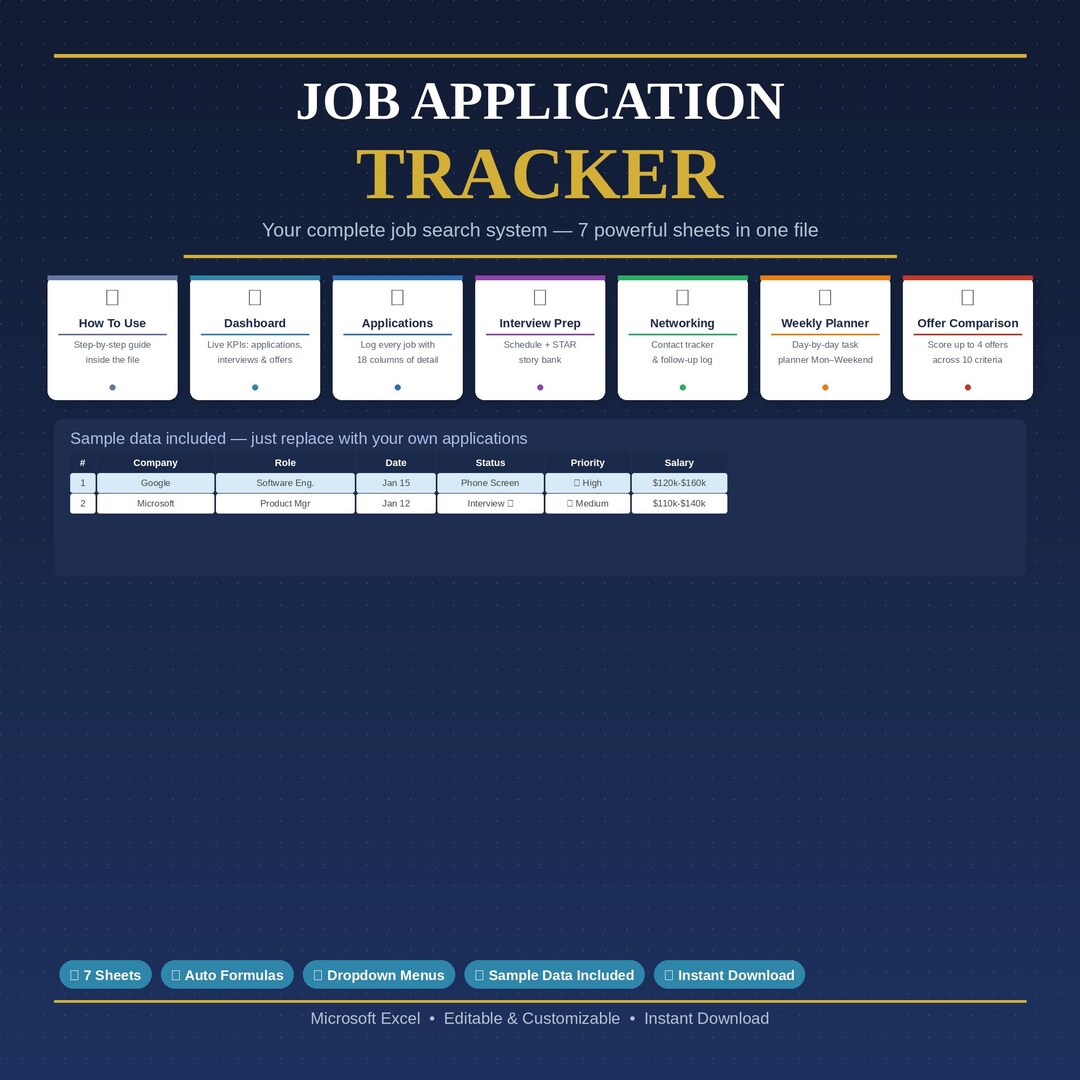 Job Application Tracker Excel Spreadsheet | Job Search Organizer ...