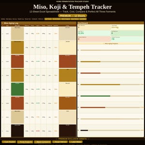 Miso, Koji and Tempeh Tracker ADVANCED Spreadsheet, Excel, Ferment Log, Cost Tracker, Smart Advisor